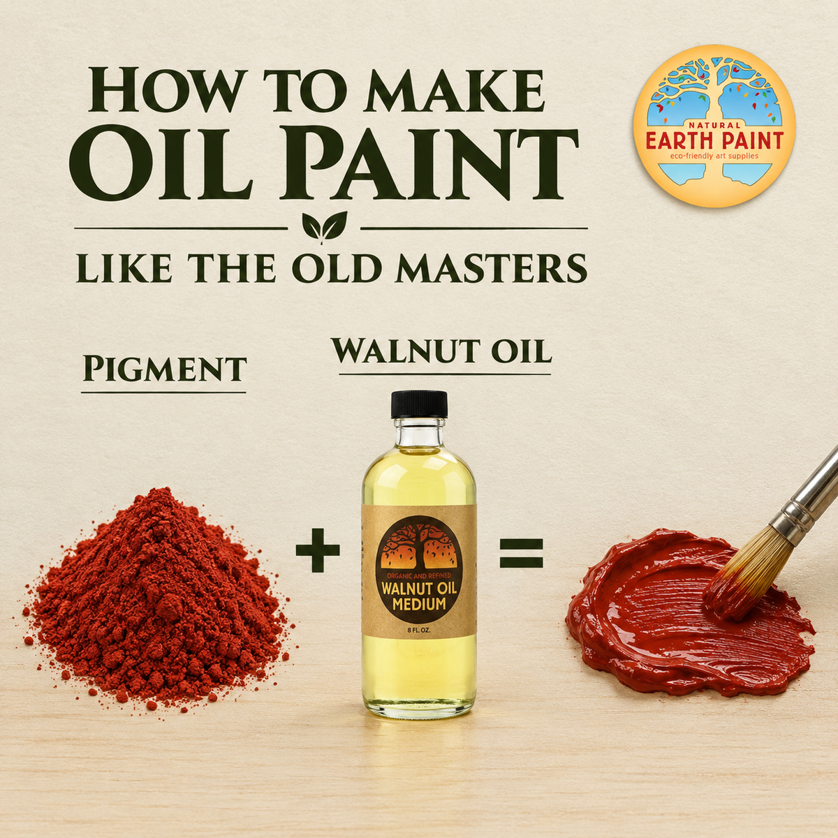 Deluxe Natural Oil Paint Mixing Set