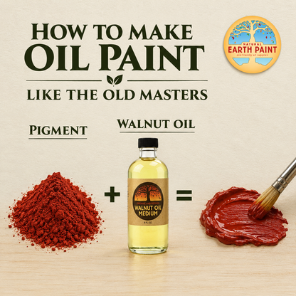Deluxe Natural Oil Paint Mixing Set