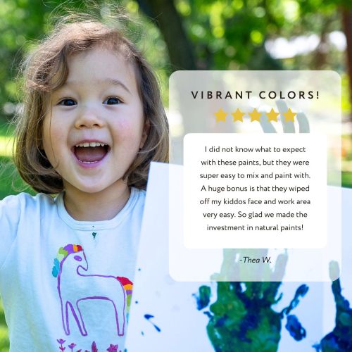 written review and photo of young child showing her painting of her hands